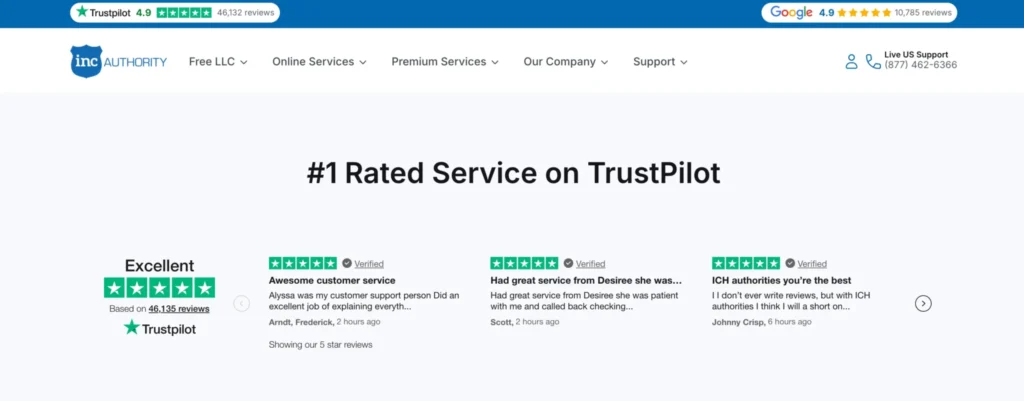 Inc Authority User Reviews