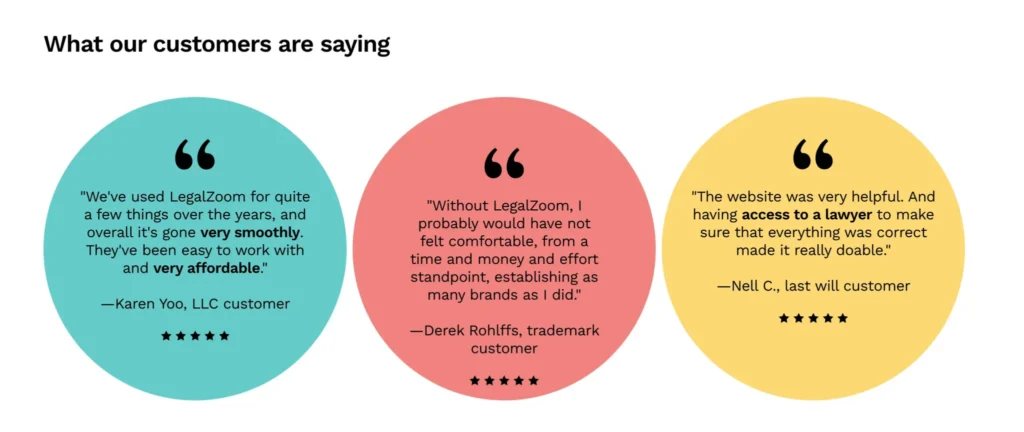 LegalZoom User Reviews